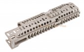 5ku b31n b30u type handguard set lct cyma ghk ak series aeg gbbr tan